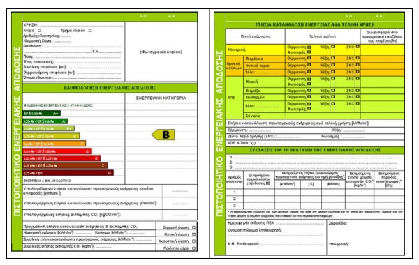 Πιστοποιητικά Ενεργειακής Απόδοσης (ΠΕΑ)