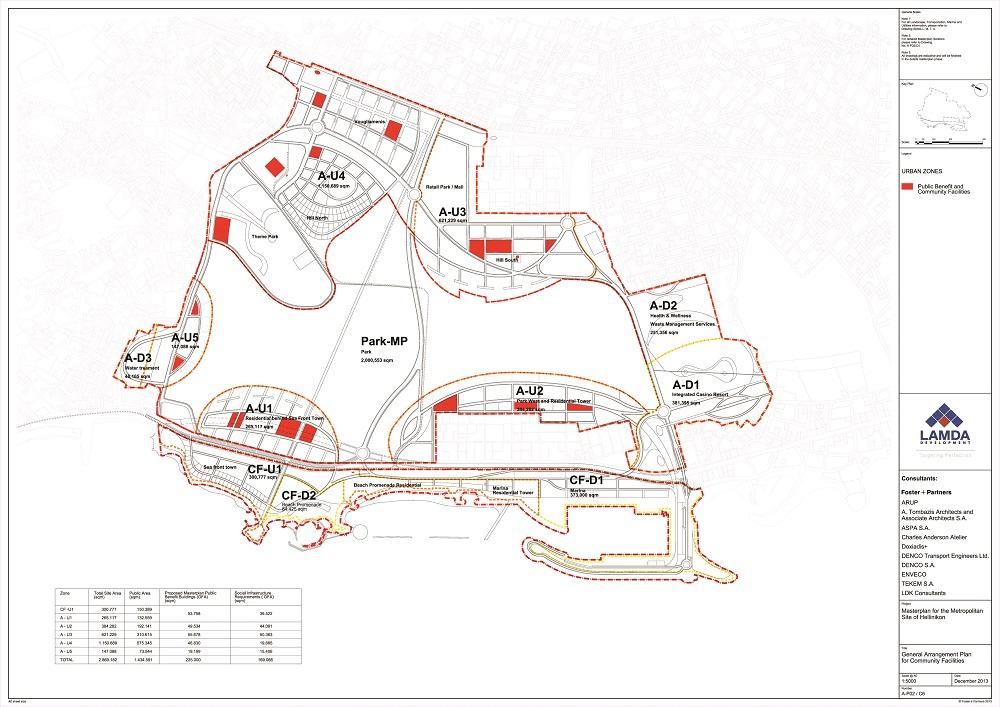 Δημοσιευμένη Εικόνα